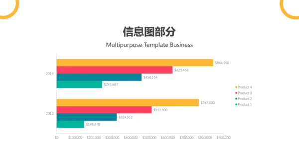 欧美风抽象创意版式公司简介商务PPT模板