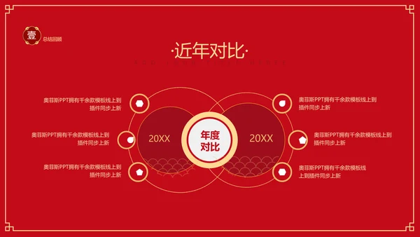 红色喜庆中国风年会活动晚会PPT模板