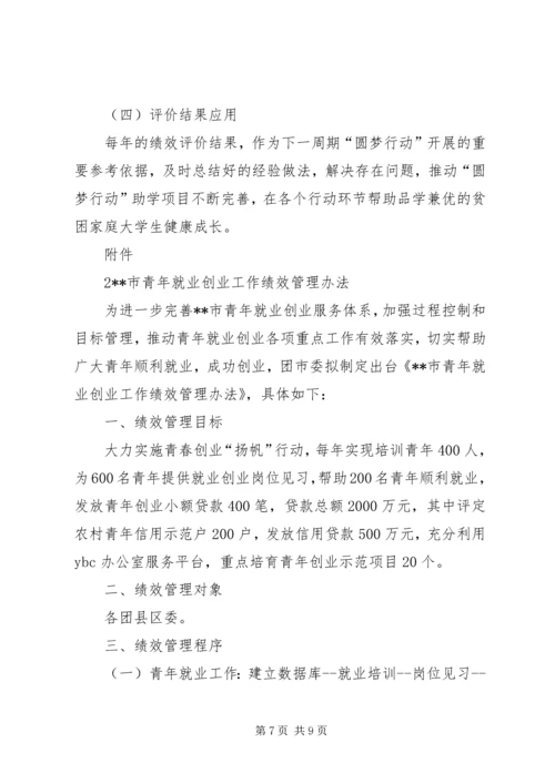 共青团工作重点 (4).docx