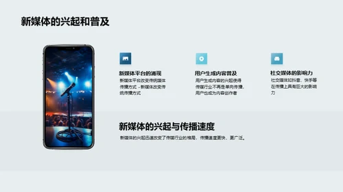 新媒体时代，内容为王