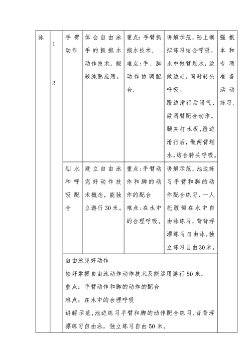 游泳教学设计