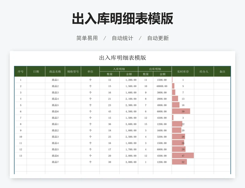 出入库明细表模版
