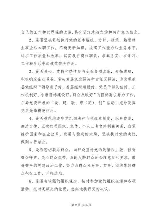 非公有制企业党组织开展民主评议党员工作实施方案 (5).docx