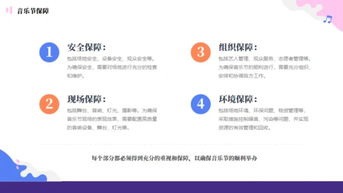 校园音乐节活动策划方案通用PPT模板