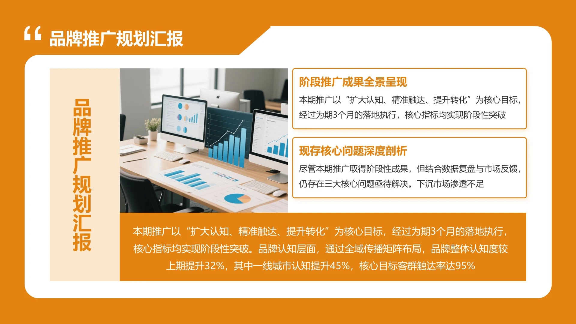 橙色商务品牌推广规划PPT单页