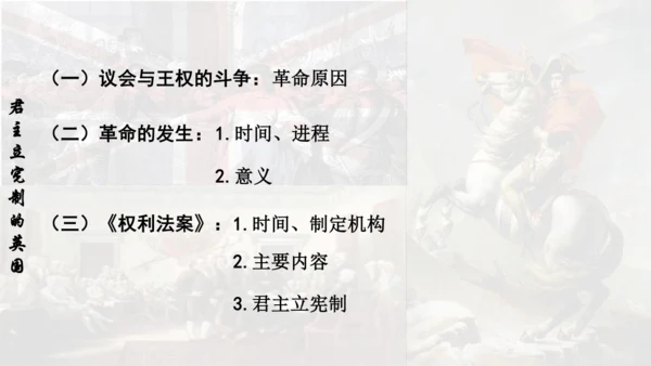 第六单元资本主义制度的初步确立  单元复习课件