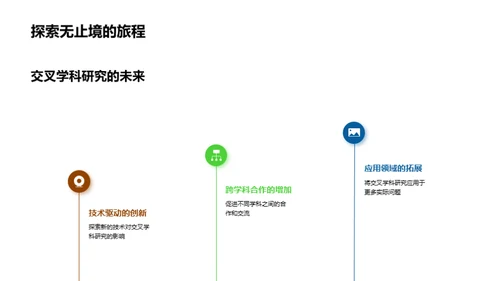 掌握交叉学科研究法