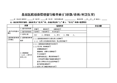 基层医院感染管理督导检查表(门诊部诊所村卫生室)-