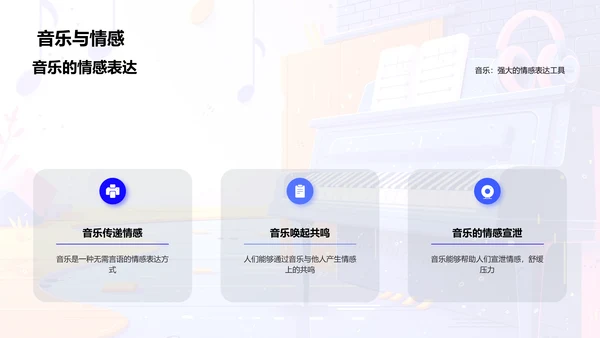 音乐欣赏教学报告PPT模板