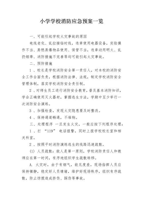 小学学校消防应急预案一览.docx