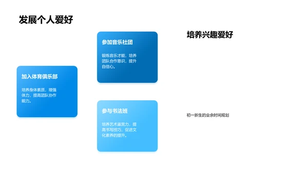 初一学习应对策略PPT模板