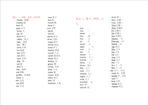 小学英语单词分类表自己整理