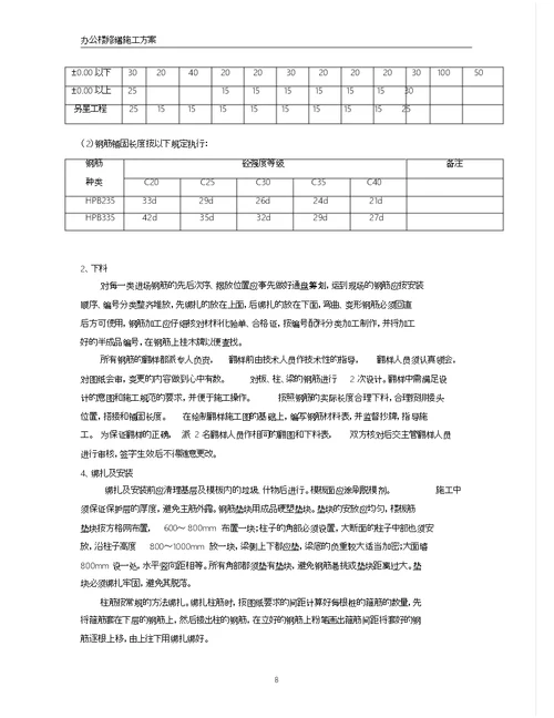 房屋修缮工程施工组织设计