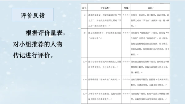 2023-2024学年八年级语文上册名师备课系列（统编版）第六单元整体教学课件（10-16课时）-【