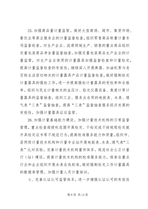 市质监工作计划 (2).docx