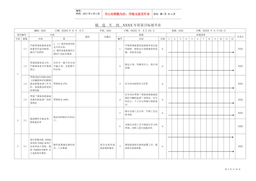 各部门质量目标展开表大全.docx