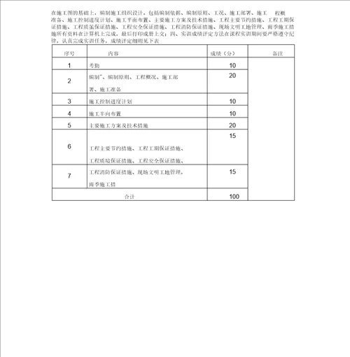 装饰工程施工组织设计课程实训任务书