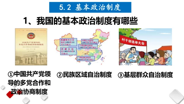 第三单元  人民当家作主  期末复习课件(共93张PPT)