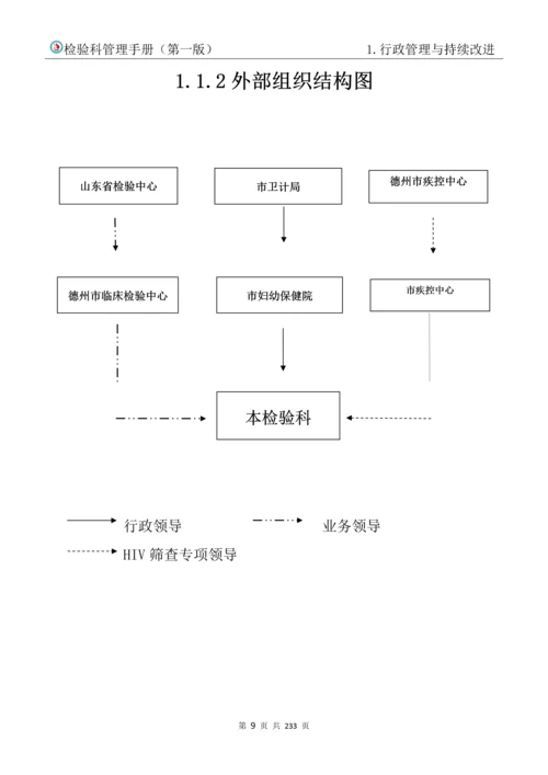 妇幼保健院检验科管理手册.docx