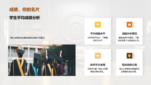 学习策略的优化