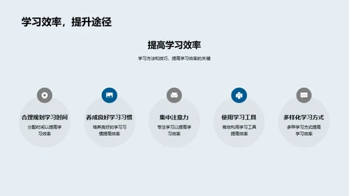 学习成长，未来可期