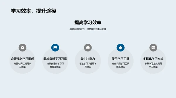 学习成长，未来可期
