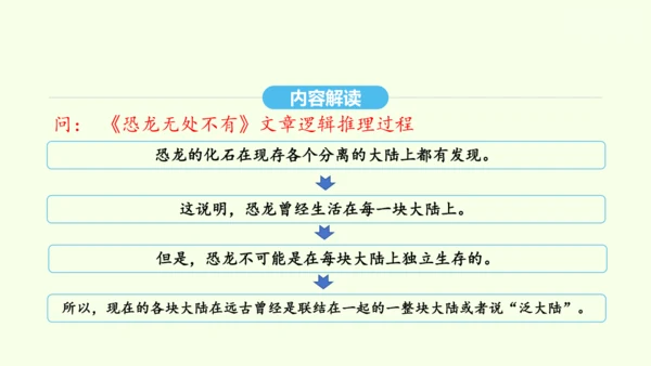 第6课 阿西莫夫短文两篇 统编版语文八年级下册 同步精品课件