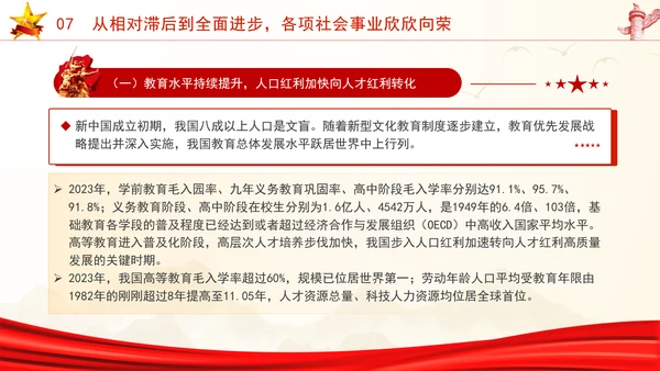 国庆节党支部庆祝建国75周年经济社会发展成就ppt
