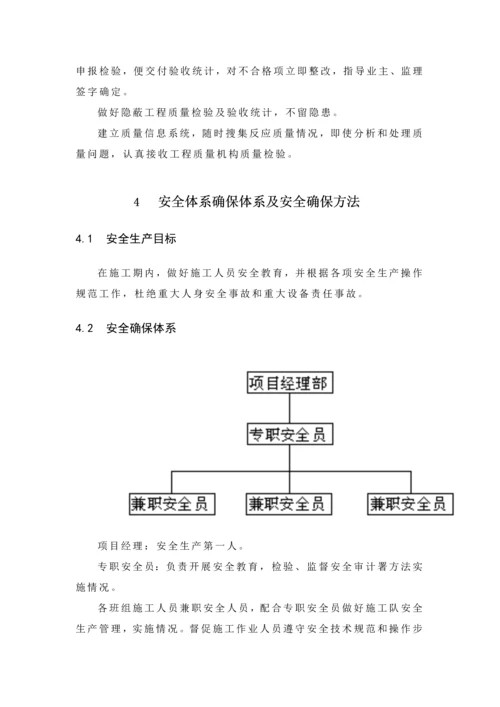 太阳能路灯综合标准施工专业方案.docx