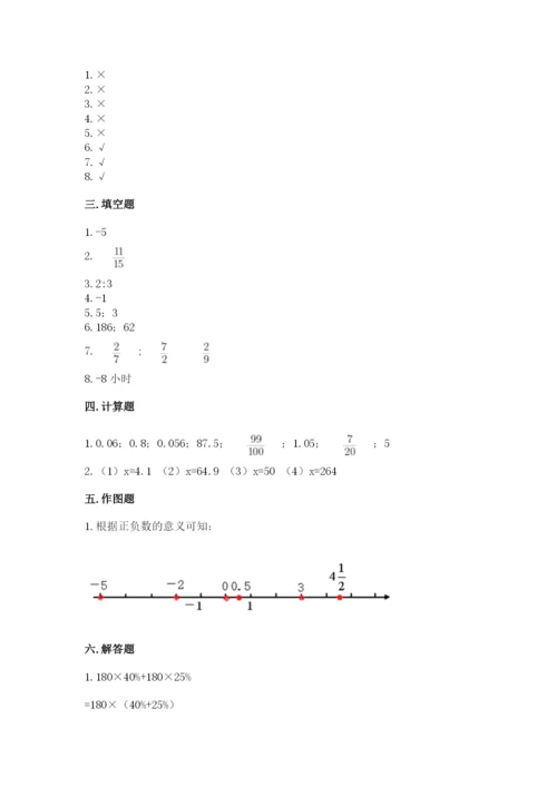 六年级下册数学期末测试卷含解析答案.docx