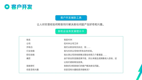 蓝色绿色实拍线条解决方案式销售PPT课件
