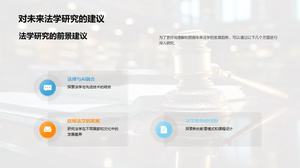 法学未来探秘