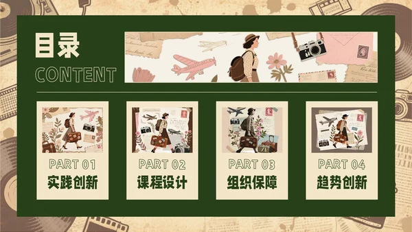 黄绿色复古风研学旅行PPT模板