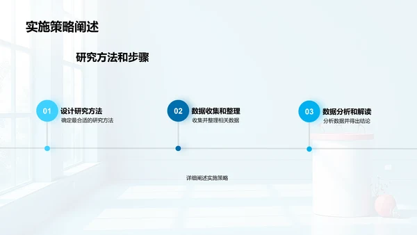 开题答辩指南PPT模板