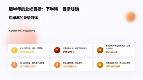 半年保险业绩解析