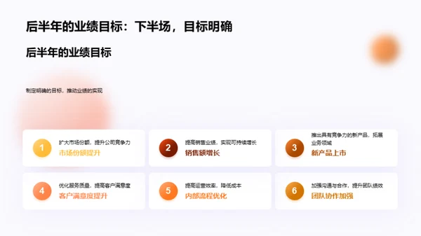半年保险业绩解析