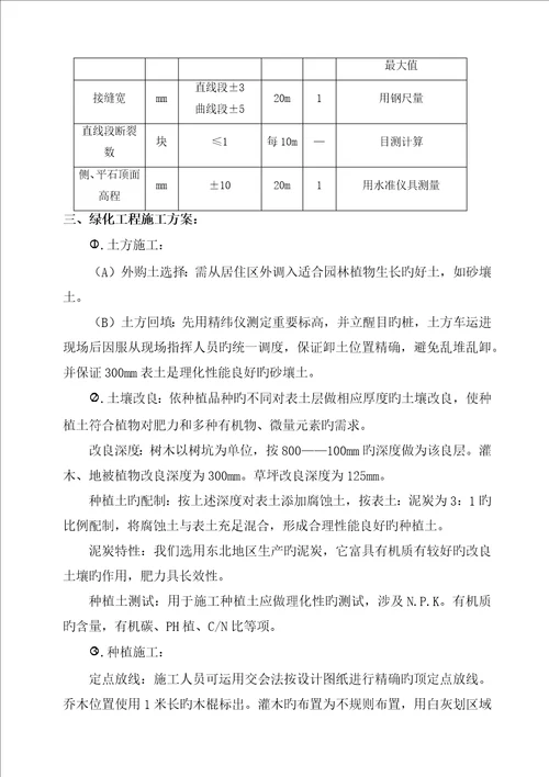 小区市政综合施工组织设计概述