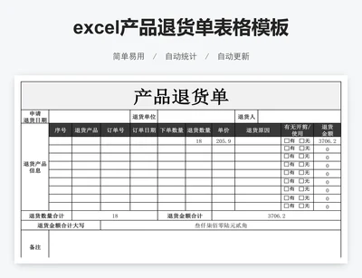 excel产品退货单表格模板