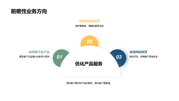 跨越挑战 赢在未来