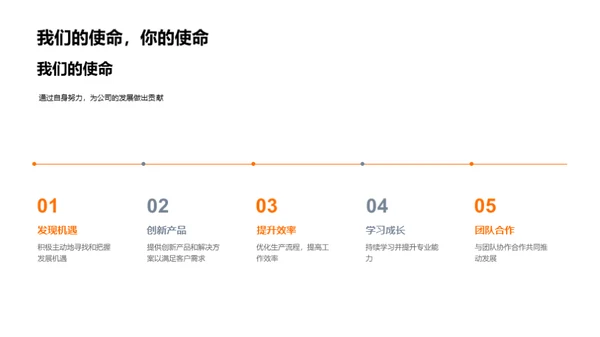 机械行业新篇章
