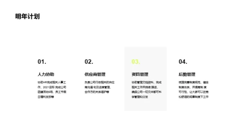 灰色商务简约地产工作总结PPT案例