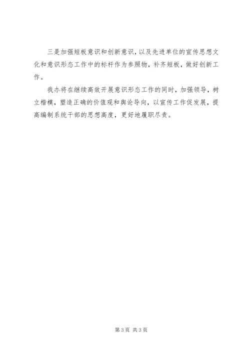 县编办XX年上半年意识形态工作情况汇报.docx