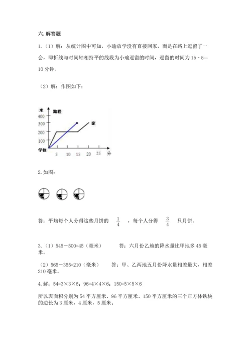 人教版五年级下册数学期末测试卷附答案【培优】.docx