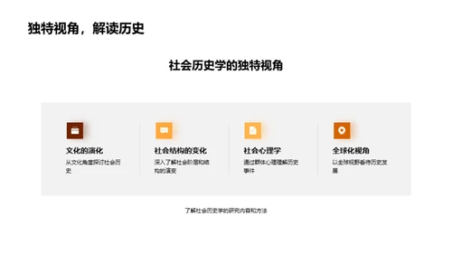 历史的智慧之门