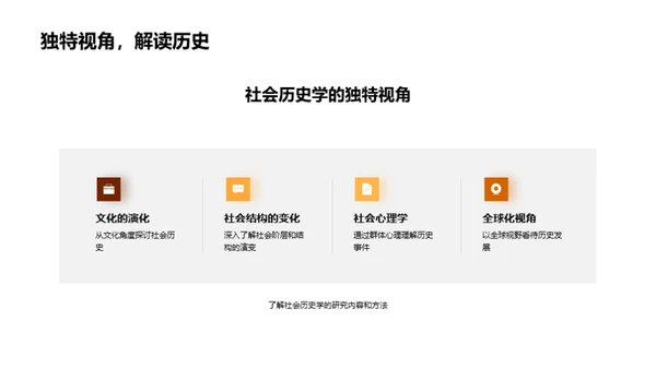历史的智慧之门