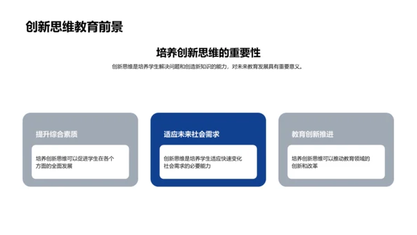 教育研究创新思维应用PPT模板