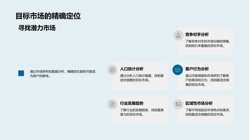 保险销售实战培训PPT模板