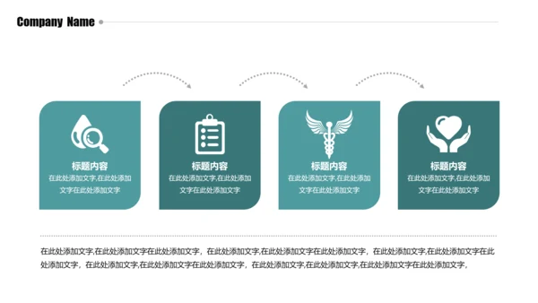 蓝色精美大气医疗行业ppt动态模板
