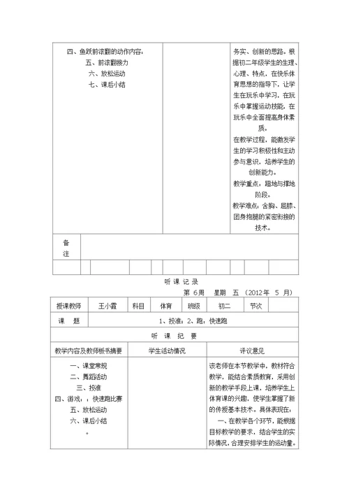 高中体育实习听课记录12篇