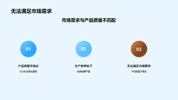 褐煤升级改革新路径